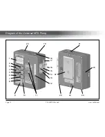 Preview for 12 page of SKC 224-44MTX Operating Instructions Manual