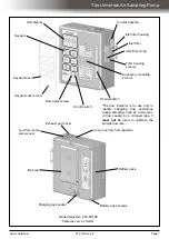 Preview for 3 page of SKC 224-PCMTX8 Step-By-Step Manual