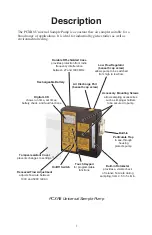 Предварительный просмотр 3 страницы SKC 224-PCXR8 Operating Instructions Manual