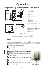 Предварительный просмотр 7 страницы SKC 224-PCXR8 Operating Instructions Manual