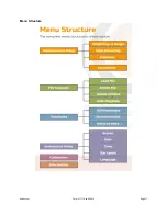 Preview for 17 page of SKC 702-001 Operating Instructions Manual