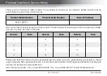 Preview for 2 page of SKC 901-2011 Operating Instructions Manual