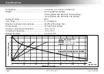 Preview for 4 page of SKC 901-2011 Operating Instructions Manual