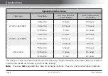 Preview for 6 page of SKC 901-2011 Operating Instructions Manual