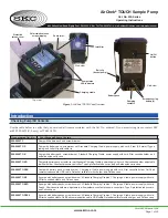 Preview for 1 page of SKC AirChek TOUCH 220 Series Operating Instructions Manual