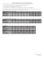 Preview for 12 page of SKC AirLite 110-100-T Operating Instructions Manual