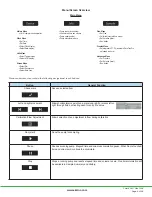 Preview for 6 page of SKC Pocket Pump TOUCH Operating Instructions Manual