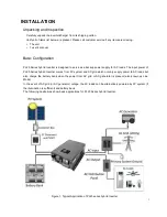 Preview for 5 page of SKE PL20 1.5KW User Manual