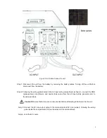 Preview for 10 page of SKE PL20 1.5KW User Manual