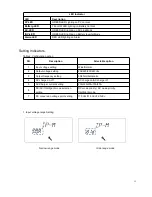 Preview for 14 page of SKE PL20 1.5KW User Manual