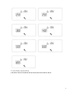 Preview for 18 page of SKE PL20 1.5KW User Manual