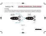 Preview for 42 page of Skeeter DEEP-V Owner'S Manual