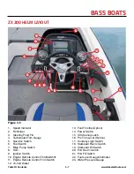 Preview for 28 page of Skeeter FRESHWATER Owner'S Manual