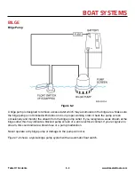 Preview for 61 page of Skeeter FRESHWATER Owner'S Manual