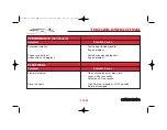 Предварительный просмотр 220 страницы Skeeter ZX190 Owner'S/Operator'S Manual