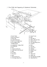 Preview for 17 page of SKETCHNBUILD SNB-12A Manual