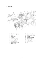 Preview for 18 page of SKETCHNBUILD SNB-12A Manual