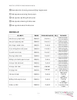Preview for 19 page of SKETCHNBUILD SNB-K2A Manual