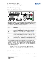 Предварительный просмотр 23 страницы SKF 15V-090-00082-100 User Manual