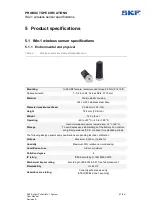 Preview for 67 page of SKF 15V-090-00087-100 User Manual