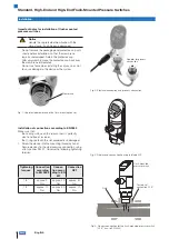 Preview for 2 page of SKF 234-11145-3 Quick Start Manual