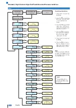 Preview for 6 page of SKF 234-11145-3 Quick Start Manual