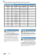 Preview for 8 page of SKF 234-11145-3 Quick Start Manual