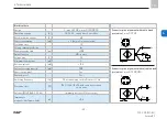 Предварительный просмотр 11 страницы SKF 2340-00000026 Service Manual