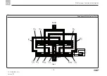 Предварительный просмотр 30 страницы SKF 24-2583-2526 Operating Instructions Manual