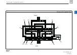 Предварительный просмотр 31 страницы SKF 24-2583-2526 Operating Instructions Manual