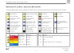 Preview for 5 page of SKF 501-301-310-S1 Assembly Instructions Manual