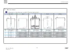 Предварительный просмотр 42 страницы SKF 655-41261-1 Operating Instructions Manual