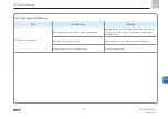 Предварительный просмотр 73 страницы SKF 655-41261-1 Operating Instructions Manual