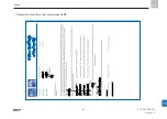 Предварительный просмотр 89 страницы SKF 655-41261-1 Operating Instructions Manual