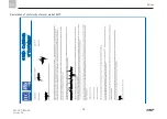 Предварительный просмотр 90 страницы SKF 655-41261-1 Operating Instructions Manual