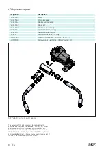 Предварительный просмотр 9 страницы SKF 728619 E Instructions For Use Manual