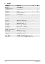 Preview for 62 page of SKF 729101/300MP Instructions For Use Manual