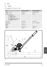 Preview for 81 page of SKF 729101/300MP Instructions For Use Manual