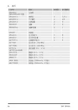 Preview for 86 page of SKF 729101/300MP Instructions For Use Manual