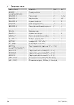 Preview for 98 page of SKF 729101/300MP Instructions For Use Manual