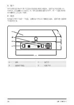 Предварительный просмотр 30 страницы SKF 729659 C Instructions For Use Manual