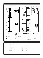 Предварительный просмотр 23 страницы SKF 86535 Installation And User Manual