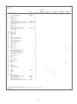 Preview for 17 page of SKF ALEMITE 597 Series Service Manual