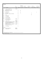 Preview for 18 page of SKF ALEMITE 597 Series Service Manual