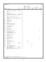 Preview for 35 page of SKF ALEMITE 597 Series Service Manual