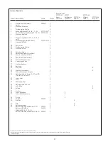 Preview for 53 page of SKF ALEMITE 597 Series Service Manual