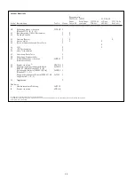 Preview for 54 page of SKF ALEMITE 597 Series Service Manual