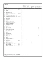 Preview for 73 page of SKF ALEMITE 597 Series Service Manual