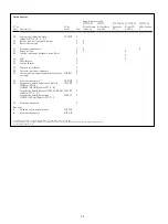 Preview for 74 page of SKF ALEMITE 597 Series Service Manual