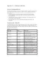 Preview for 181 page of SKF Baker AWA-IV 12 HO User Manual